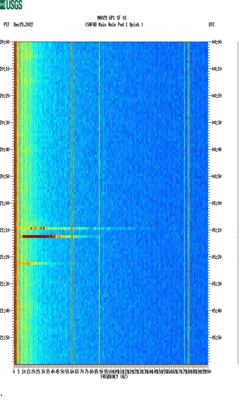 spectrogram thumbnail