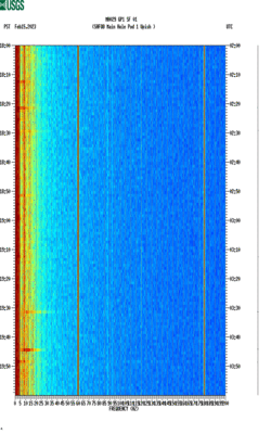 spectrogram thumbnail