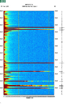 spectrogram thumbnail