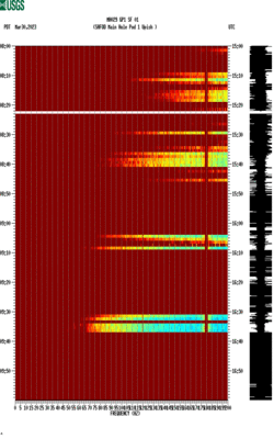 spectrogram thumbnail