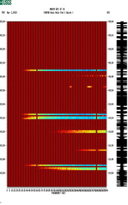 spectrogram thumbnail