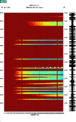 spectrogram thumbnail