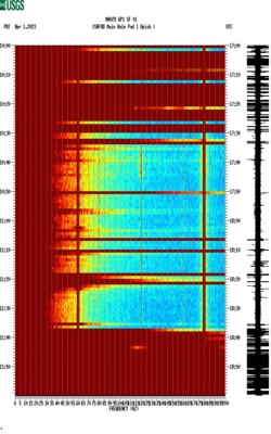 spectrogram thumbnail