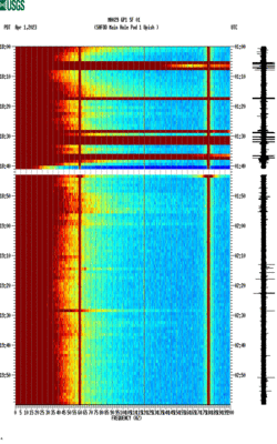 spectrogram thumbnail