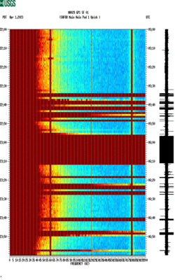 spectrogram thumbnail