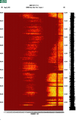 spectrogram thumbnail
