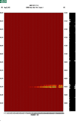 spectrogram thumbnail