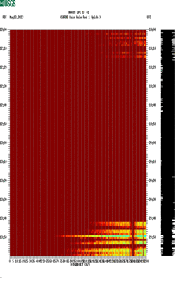 spectrogram thumbnail