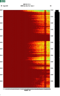 spectrogram thumbnail