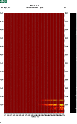 spectrogram thumbnail