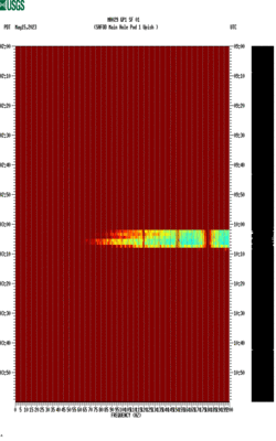 spectrogram thumbnail