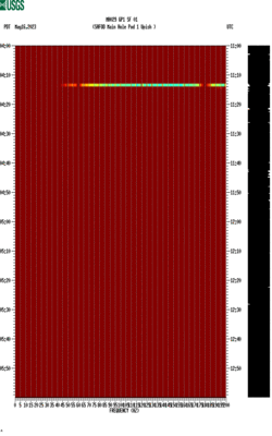 spectrogram thumbnail