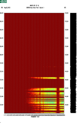 spectrogram thumbnail