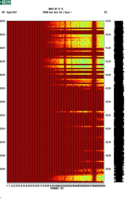 spectrogram thumbnail