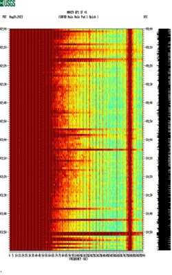 spectrogram thumbnail