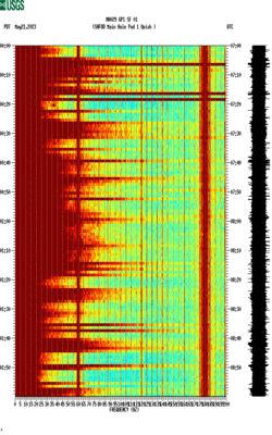 spectrogram thumbnail