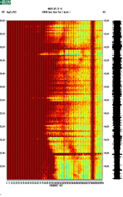 spectrogram thumbnail