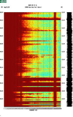 spectrogram thumbnail