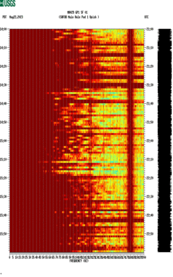 spectrogram thumbnail