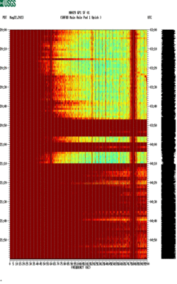 spectrogram thumbnail