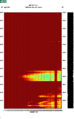 spectrogram thumbnail