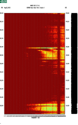 spectrogram thumbnail