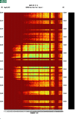 spectrogram thumbnail