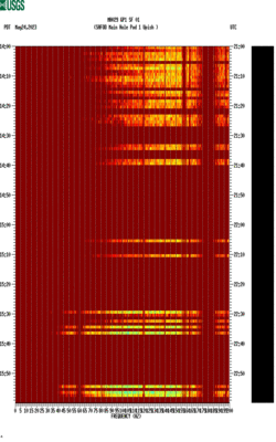 spectrogram thumbnail