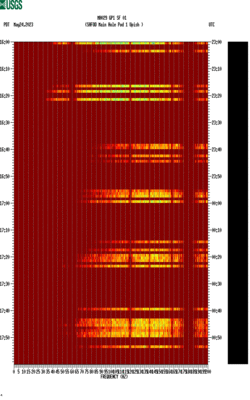 spectrogram thumbnail