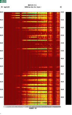 spectrogram thumbnail