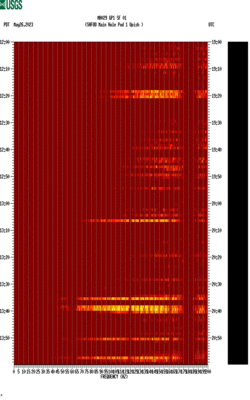 spectrogram thumbnail