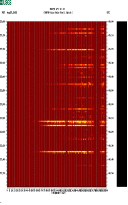 spectrogram thumbnail