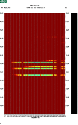 spectrogram thumbnail