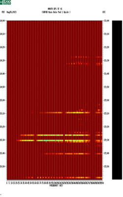 spectrogram thumbnail