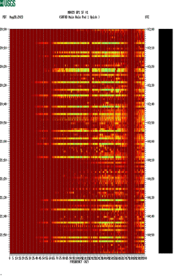 spectrogram thumbnail