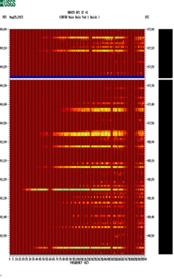 spectrogram thumbnail