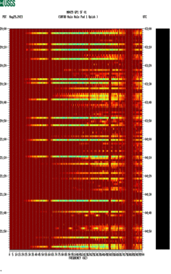 spectrogram thumbnail