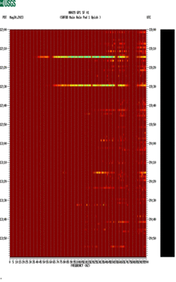 spectrogram thumbnail