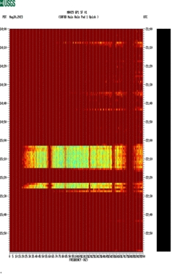 spectrogram thumbnail