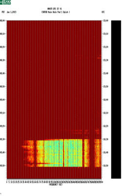 spectrogram thumbnail