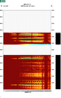 spectrogram thumbnail