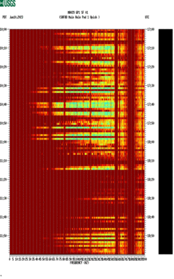 spectrogram thumbnail