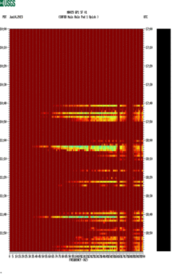 spectrogram thumbnail