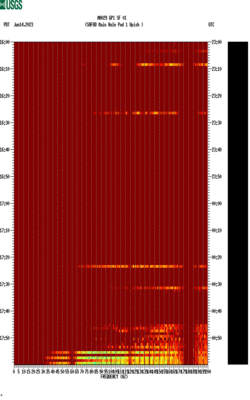 spectrogram thumbnail