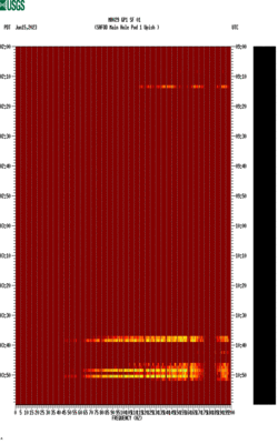 spectrogram thumbnail