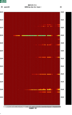 spectrogram thumbnail