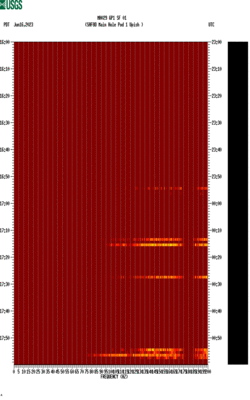 spectrogram thumbnail