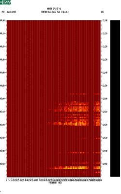 spectrogram thumbnail