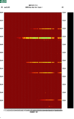 spectrogram thumbnail