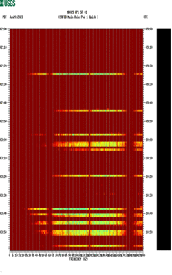 spectrogram thumbnail